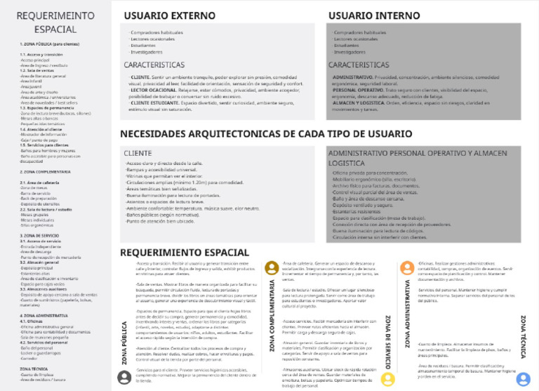 AI Playground | PDF
