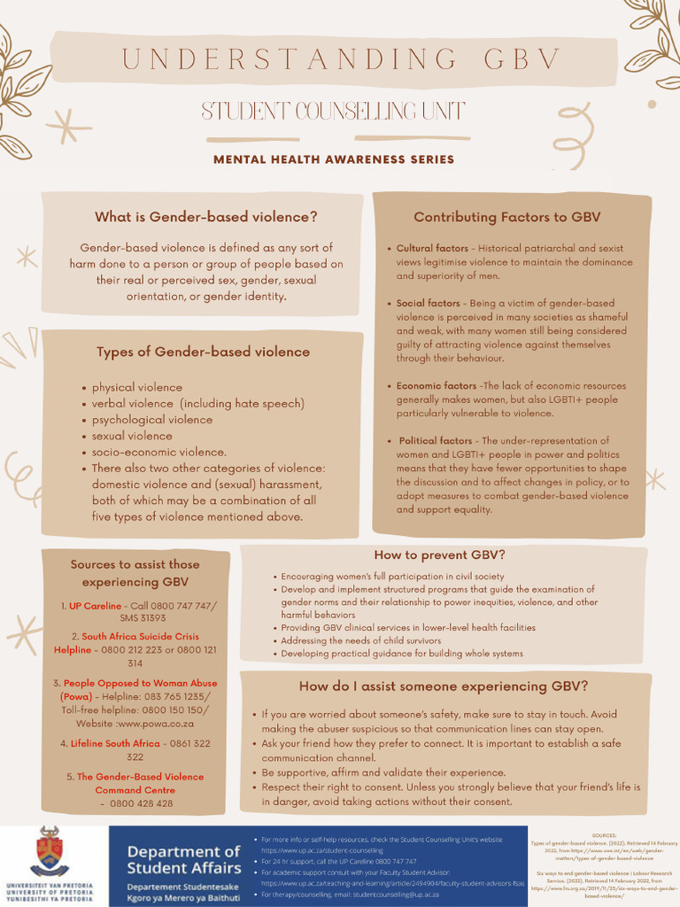 Understanding GBV - zp230992 | PDF