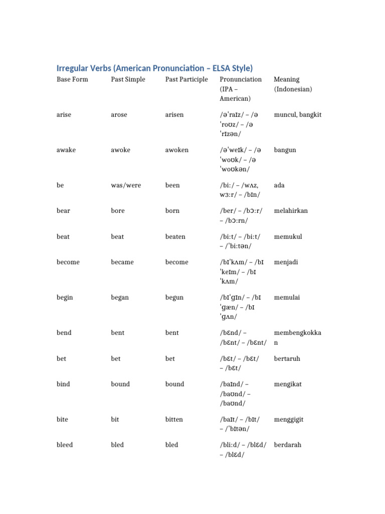 American Irregular Verbs Guide | PDF