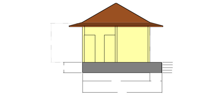 Dimensions and Measurements Overview | PDF