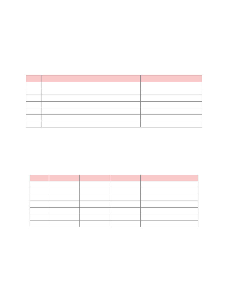 Project Curves 7 Day Plan | PDF