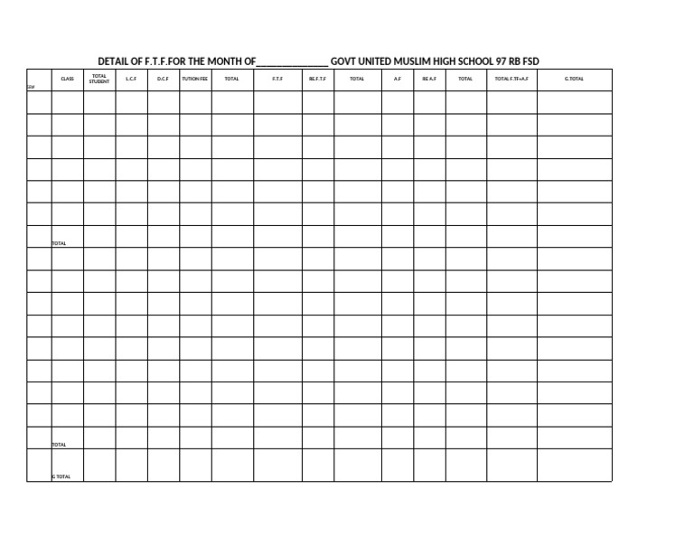 FTF Form | PDF