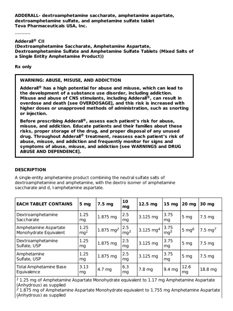 Adderall Drug Information | PDF | Serotonin | Substance Abuse
