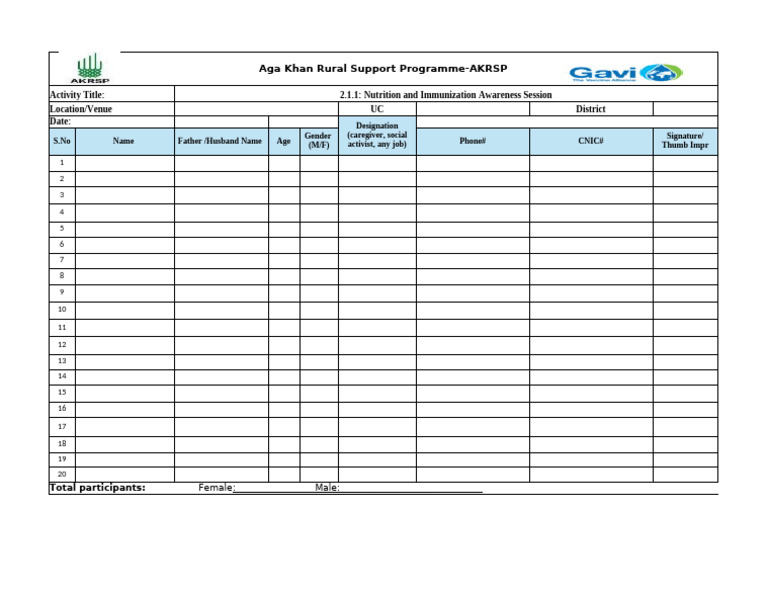 SNIP Attendance | PDF