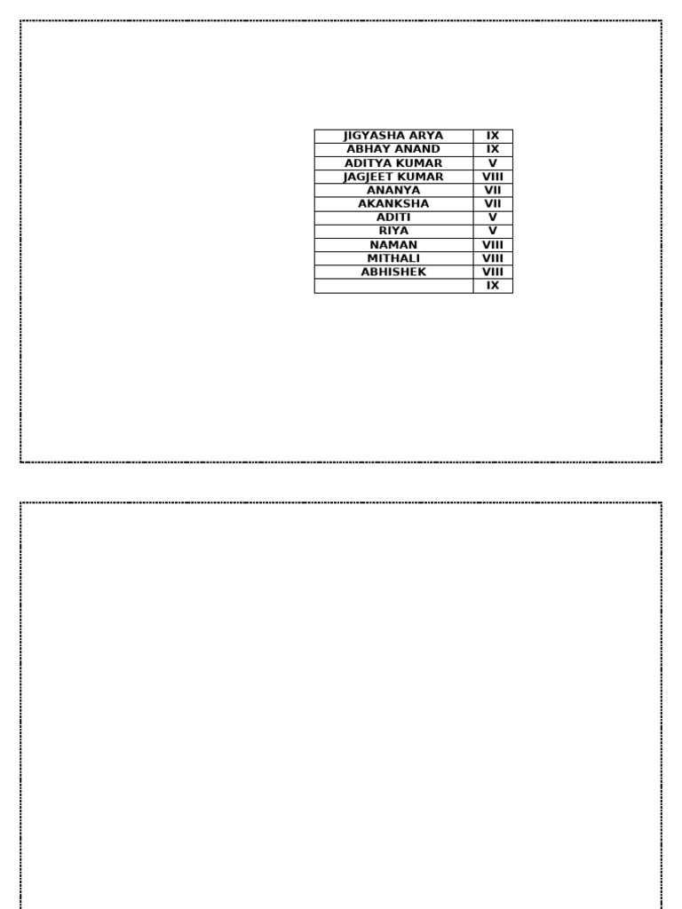 Name List | PDF
