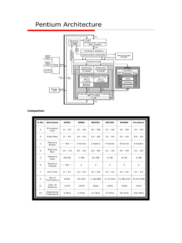 Mod 5&6 SM Ans | PDF