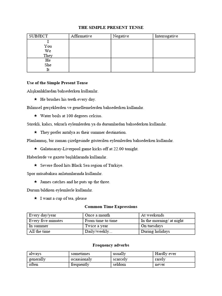 Understanding English Tenses Guide | PDF | Language Mechanics | Syntax