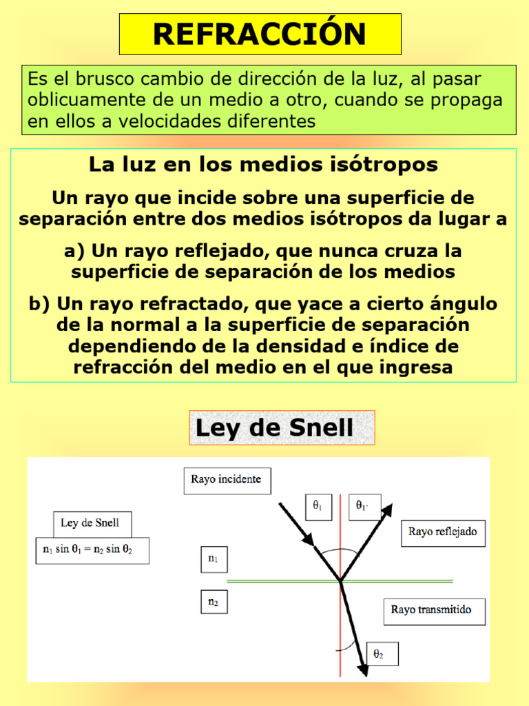 Refracción y Propiedades Ópticas de Minerales | PDF | Refracción ...