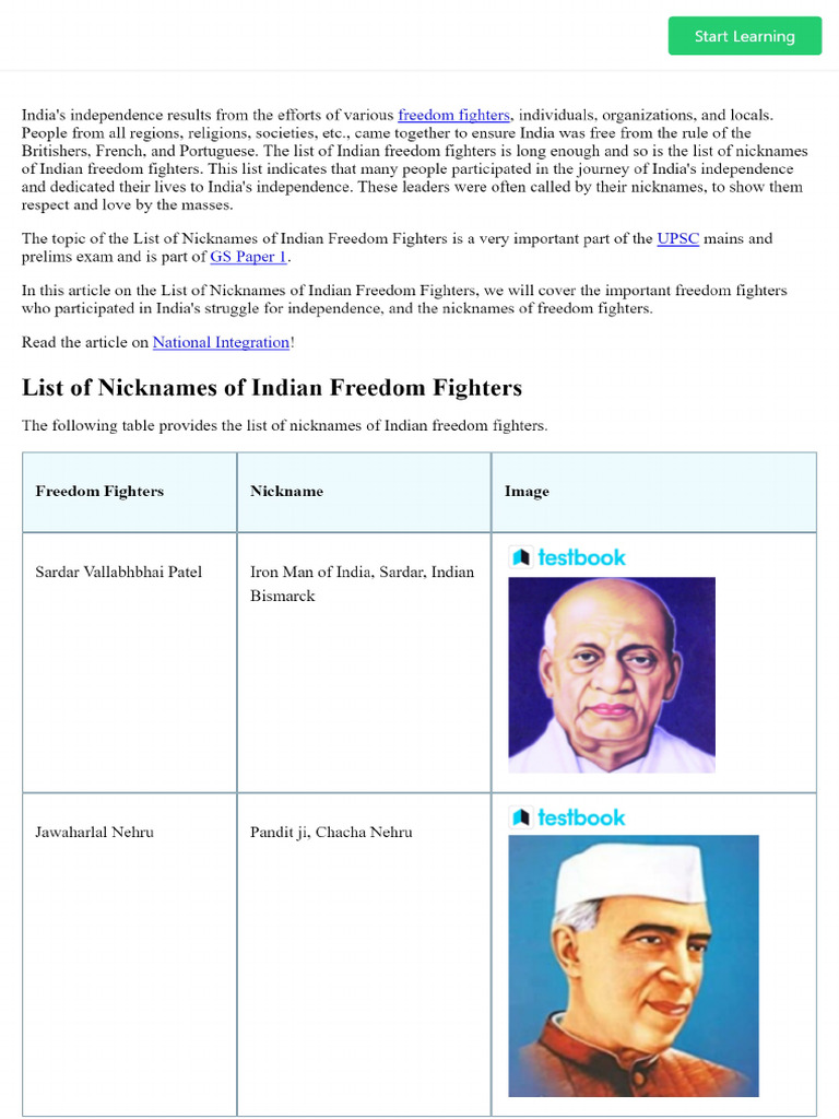 List of Nicknames of Indian Freedom Fighters UPSC Notes PDF | PDF