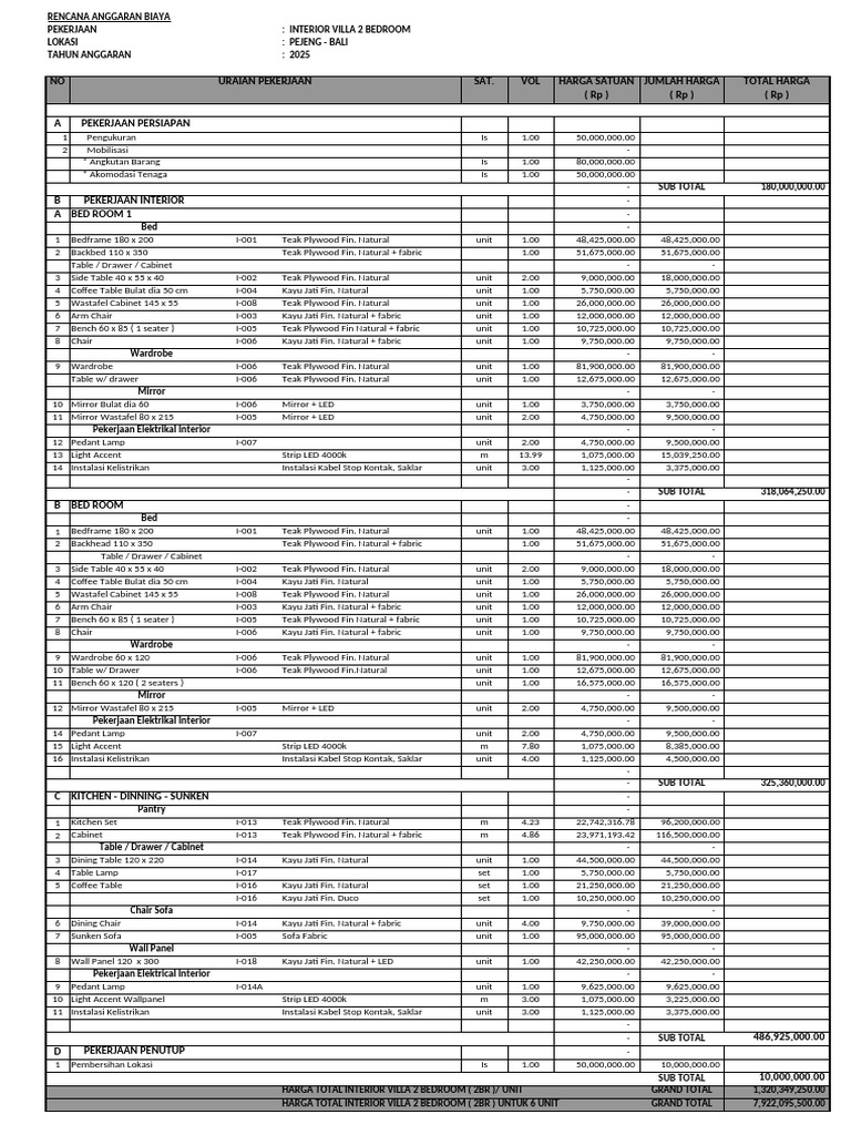 Rab Interior For Internal | PDF | Manufactured Goods | Home