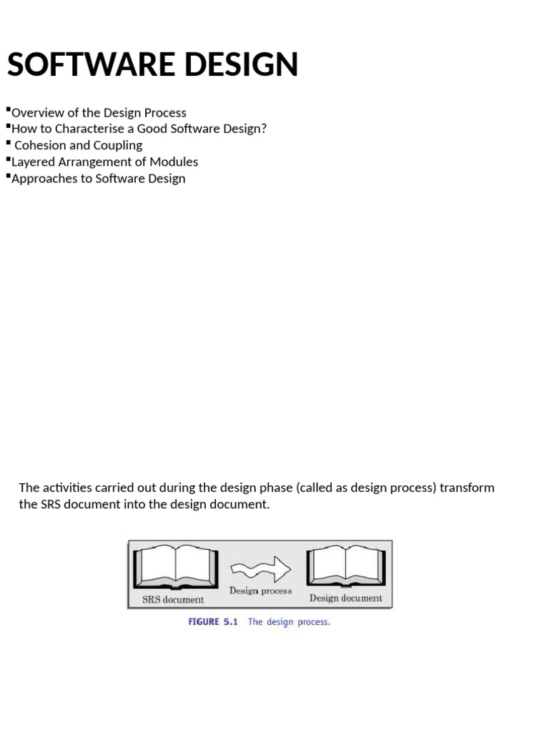 Software Design | PDF | Computing | Software Engineering