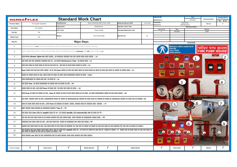 Fire Pump | PDF