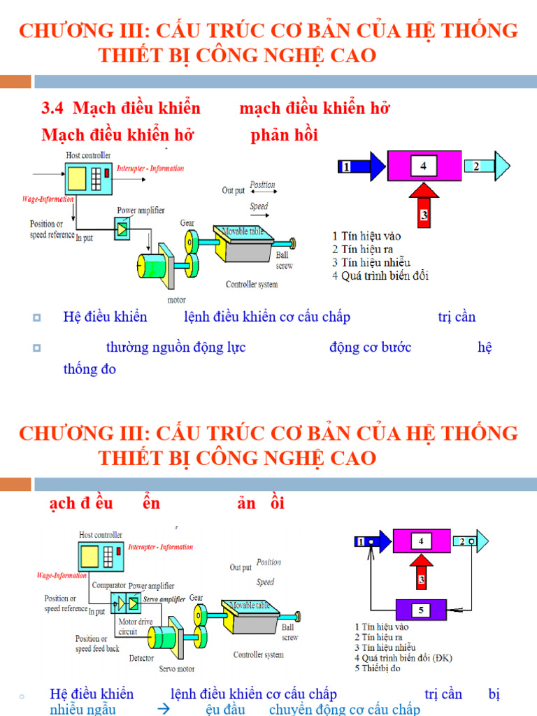 2 - Chuong 3 | PDF