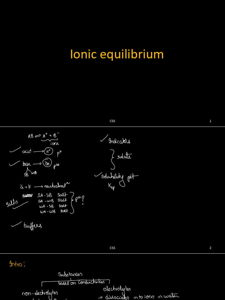 Understanding Ionic Equilibrium Concepts | PDF