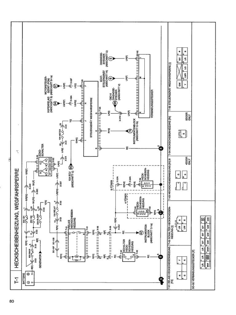 WFS | PDF