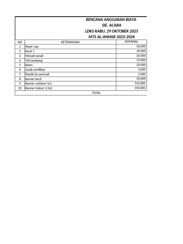 RAB Acara LDKS MTS Al-Anhar 2025 | PDF