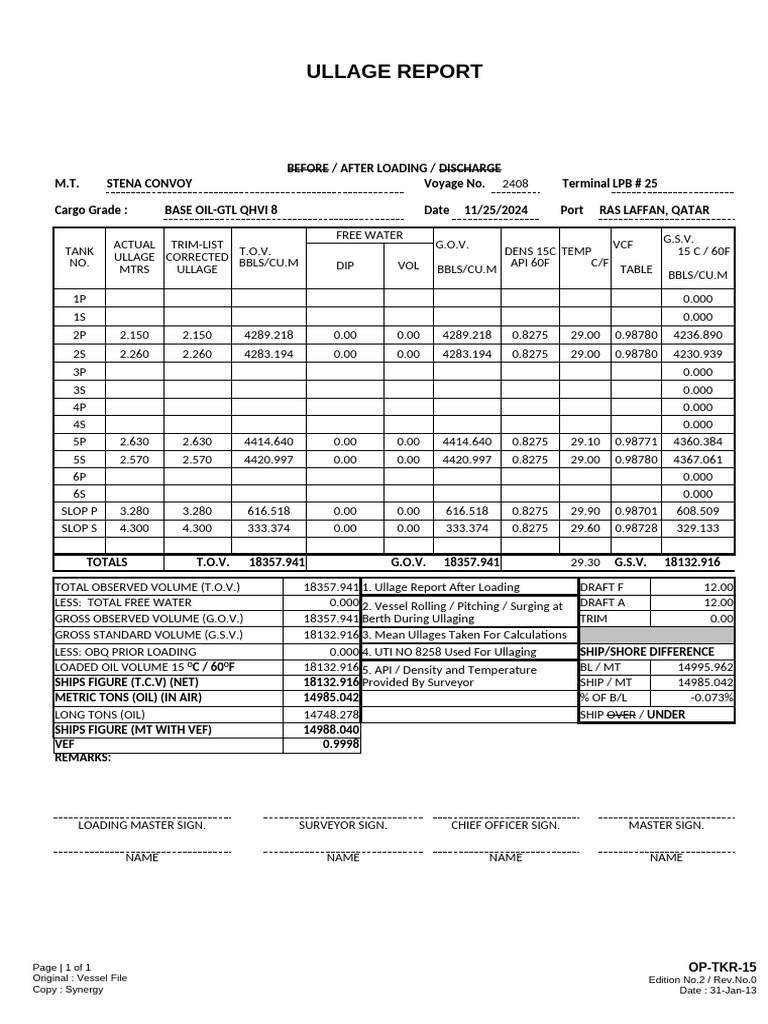 OP-TKR-15 Ullage Report After Loading - GTL QHVI 4 - Final | PDF ...