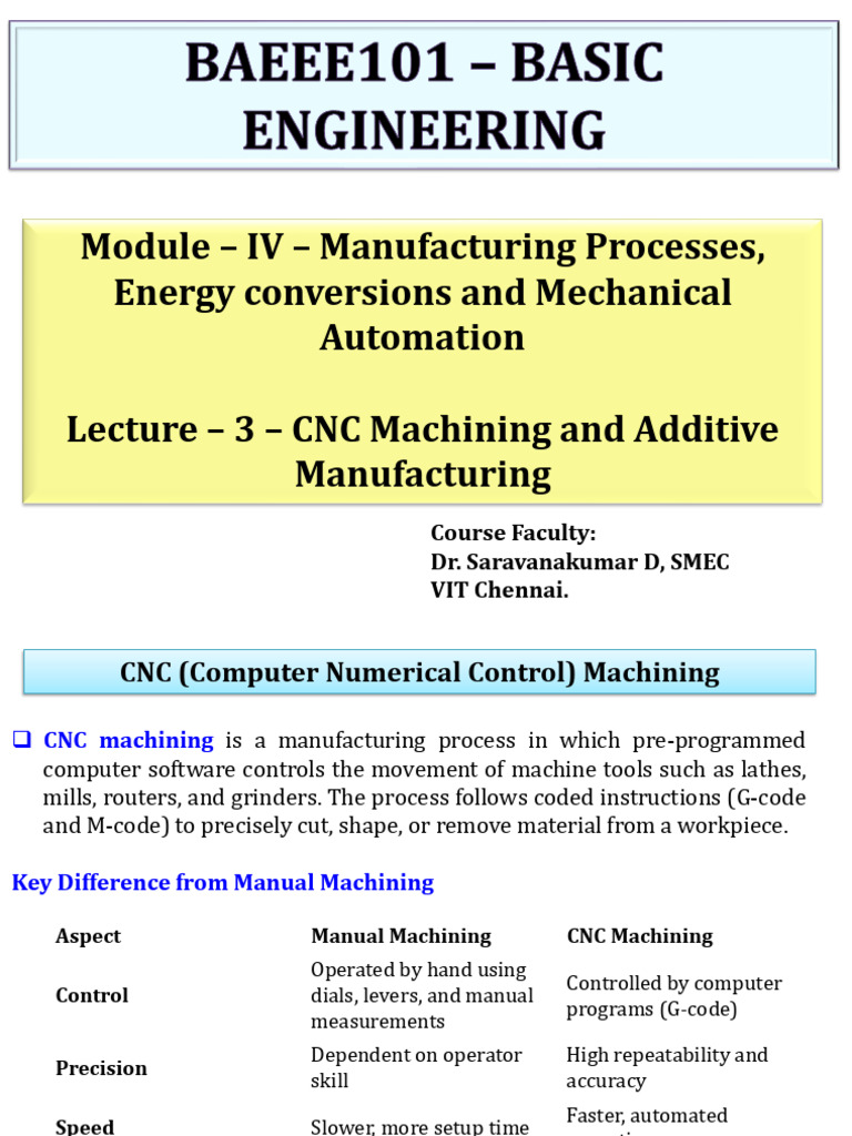 Module 4 - Lecture 3 | PDF | 3 D Printing | Machining