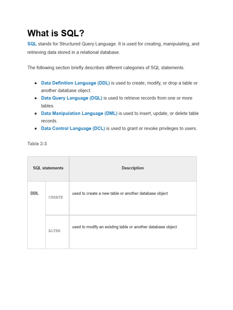 2.2 What is SQL- | PDF | Computer Programming | Data Management Software
