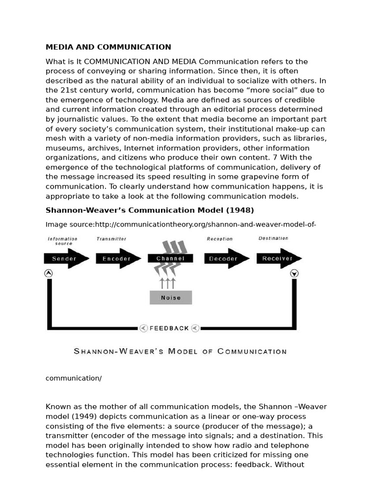 Understanding Communication Models | PDF | Communication | Learning