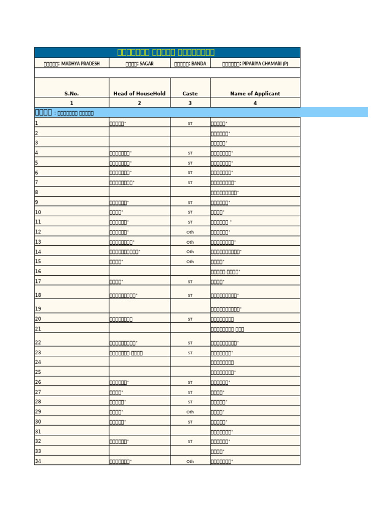 Komal A | PDF