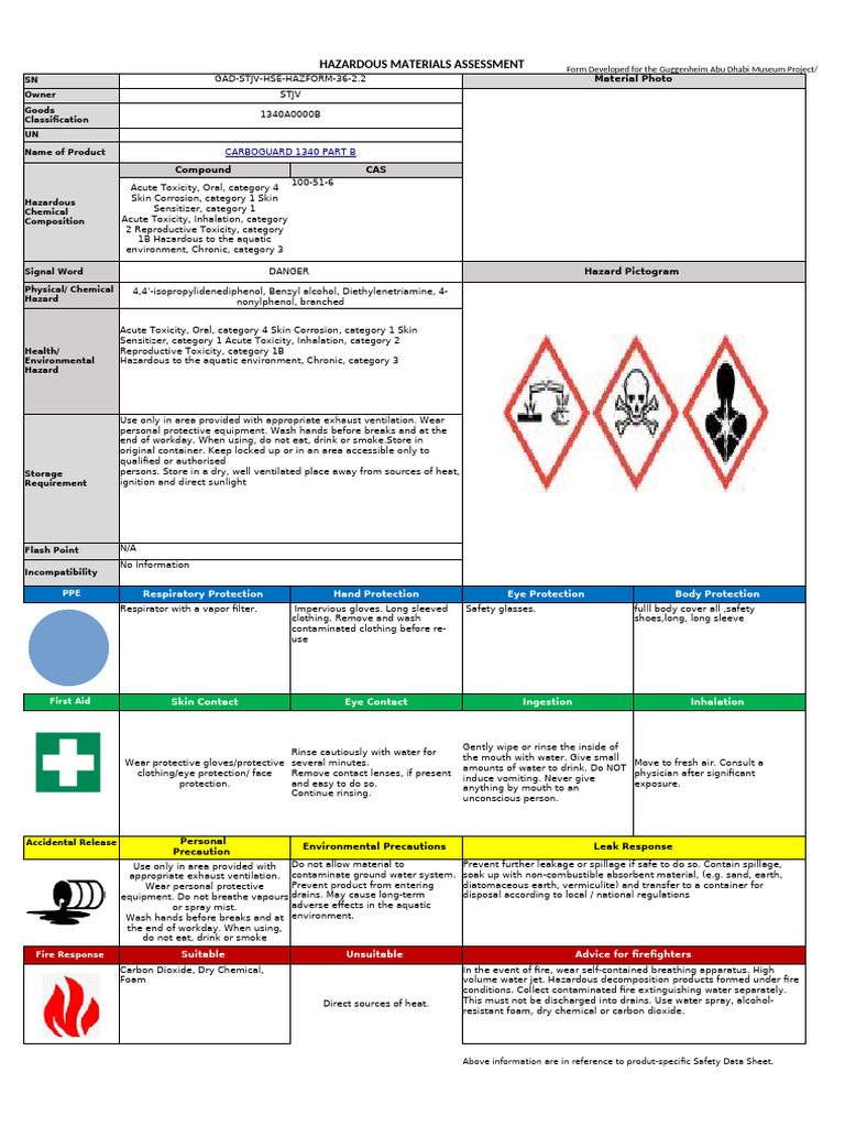 Coshh Assesment Carboguard 1340 Part B | PDF | Personal Protective ...