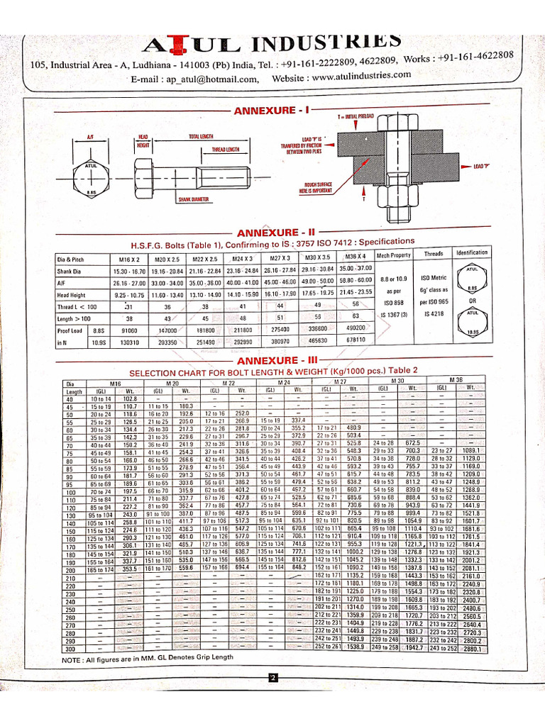 Atul Fastener - Weight Chart | PDF