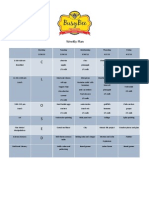 Weekly Plan 5-28-12