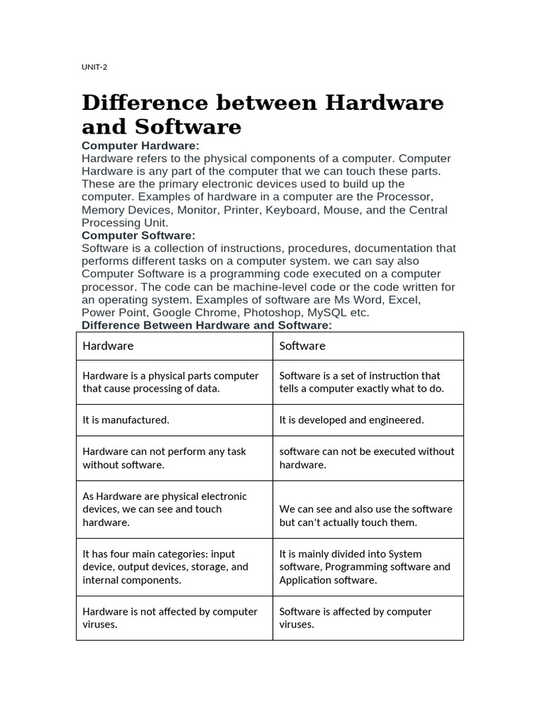 Unit 2 | PDF | Computer Memory | Computer Data Storage