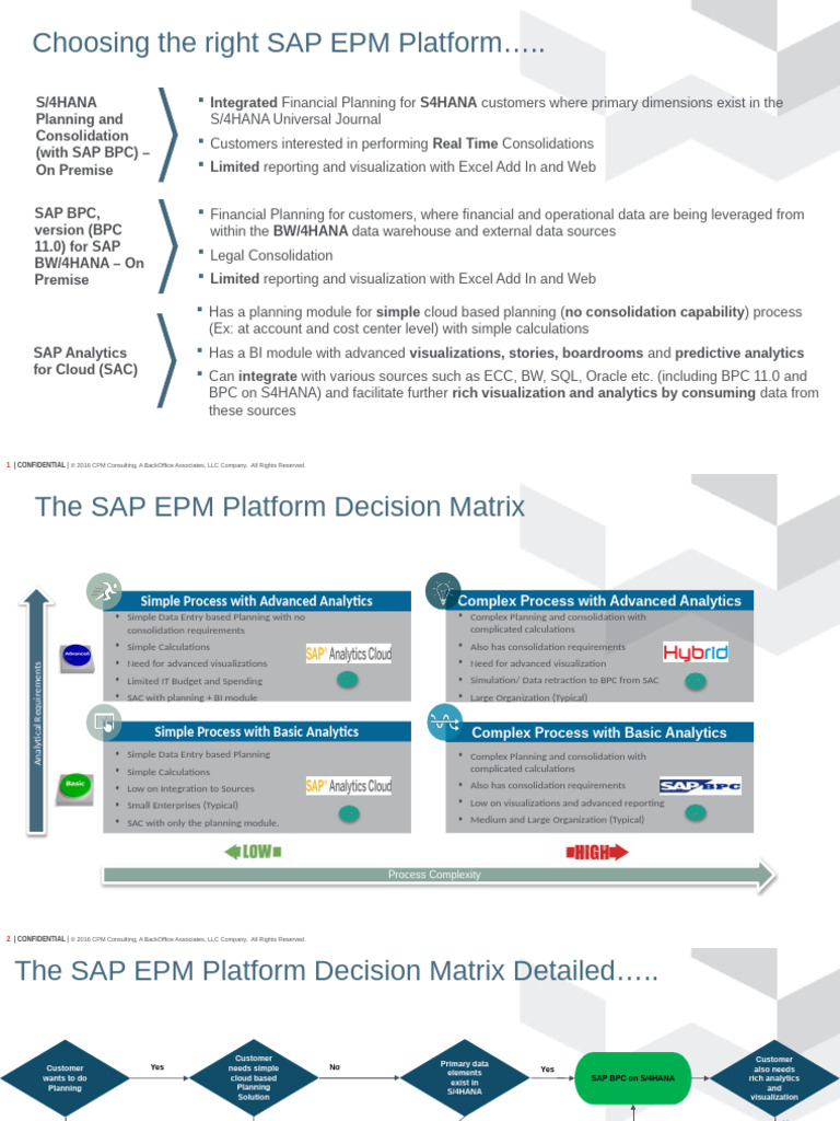 Choosing The Right SAP EPM Platformffffffffffffffffffffffff | PDF ...