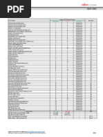 Hitachi AC Alarm and Error Codes Guide | PDF | Power Inverter | Printed ...