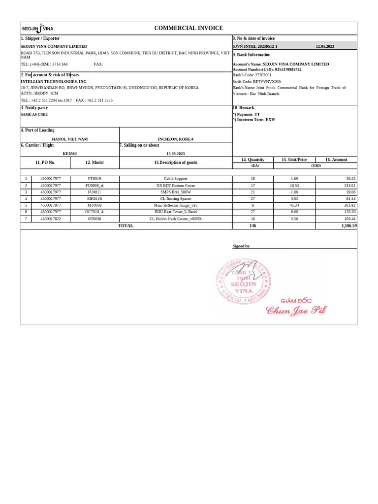 Commercial Invoice: Same As Cnee | PDF