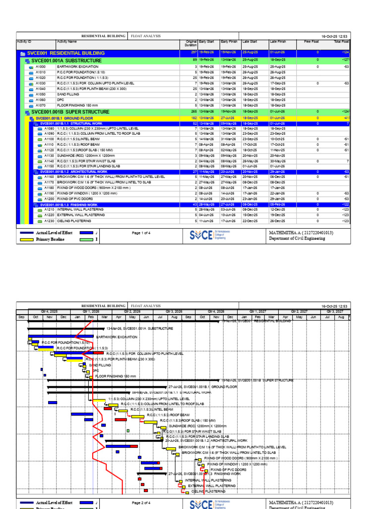 Residential Building Project Schedule | PDF | Wall | Building Technology