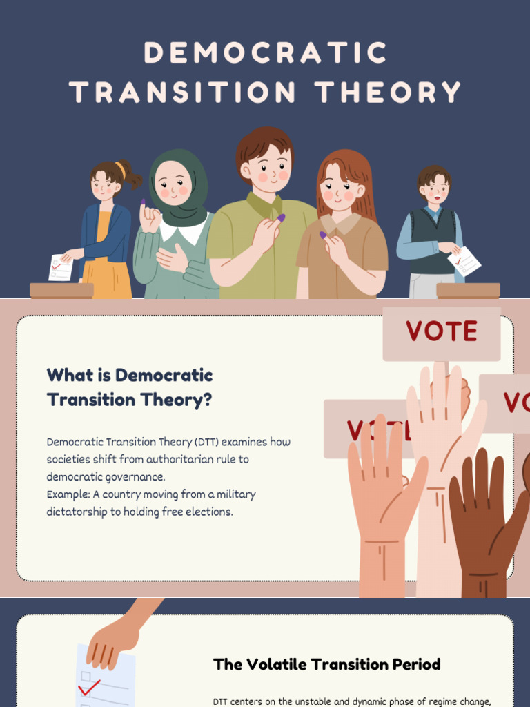 Open Democracy Education Presentation in Pastel Illustrated Style PDF ...