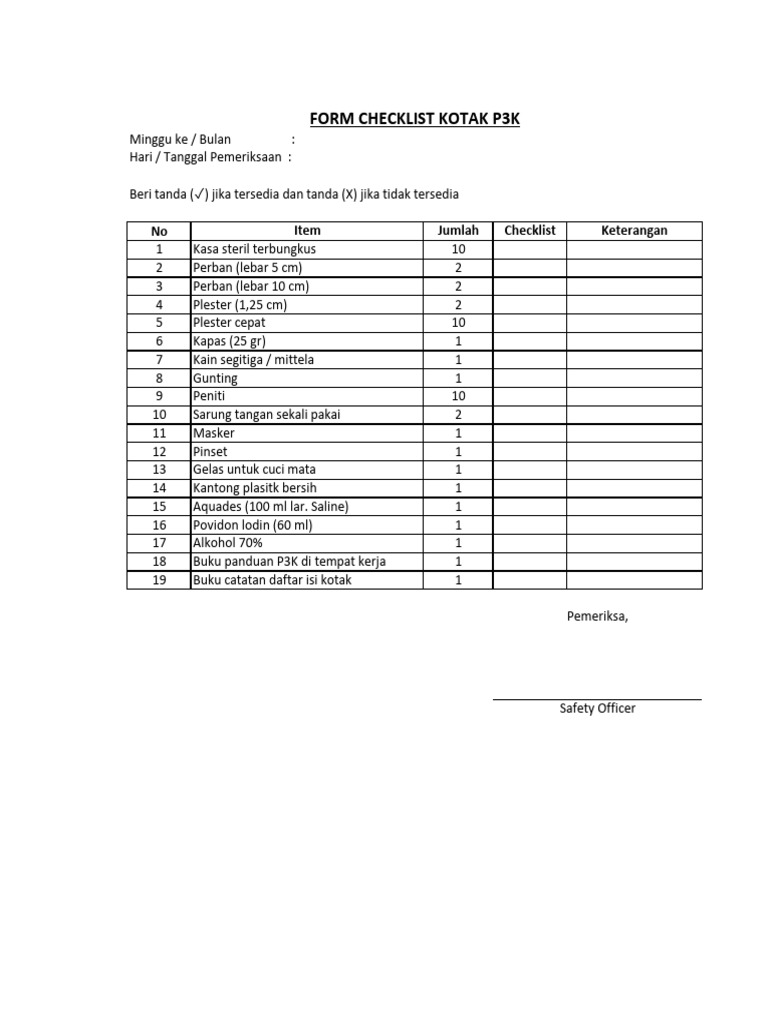 Checklist Kotak P3K Lengkap | PDF