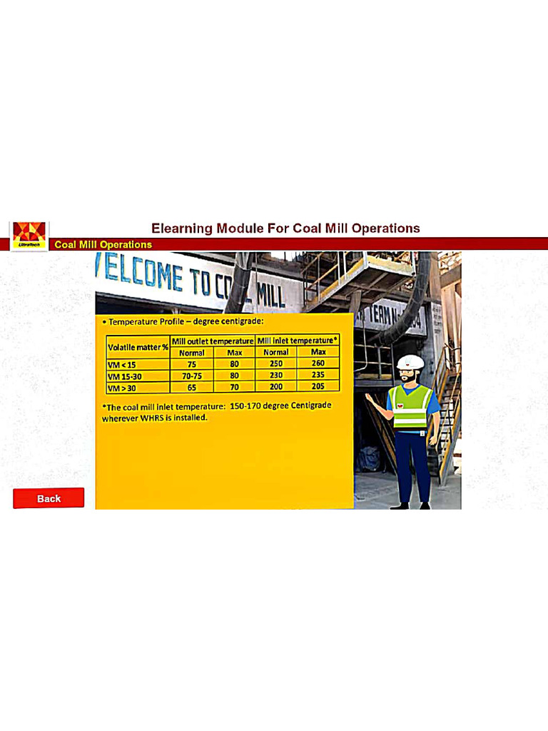 Coal Mill Operation | PDF