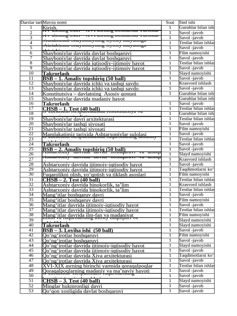 9 Sinf O'zbekiston Tarixi | PDF