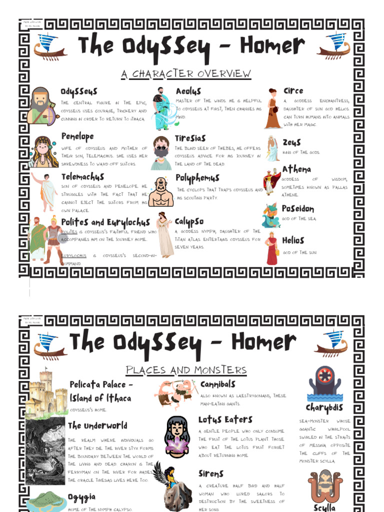 The Odyssey - Homer: A Character Overview PDF Odysseus Odyssey