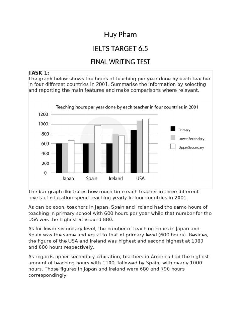 Huy Ielts Target 6. 5 Writing Final Test Feb 5 2023 | PDF | Teachers ...