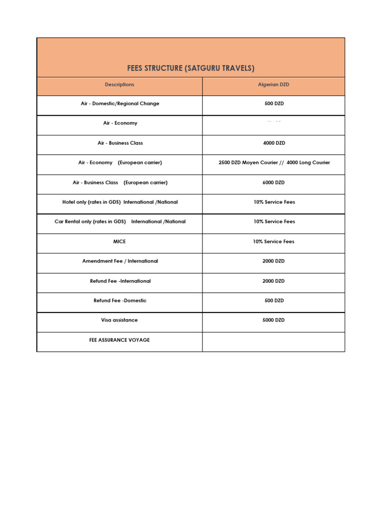 Fees Structure 00 | PDF