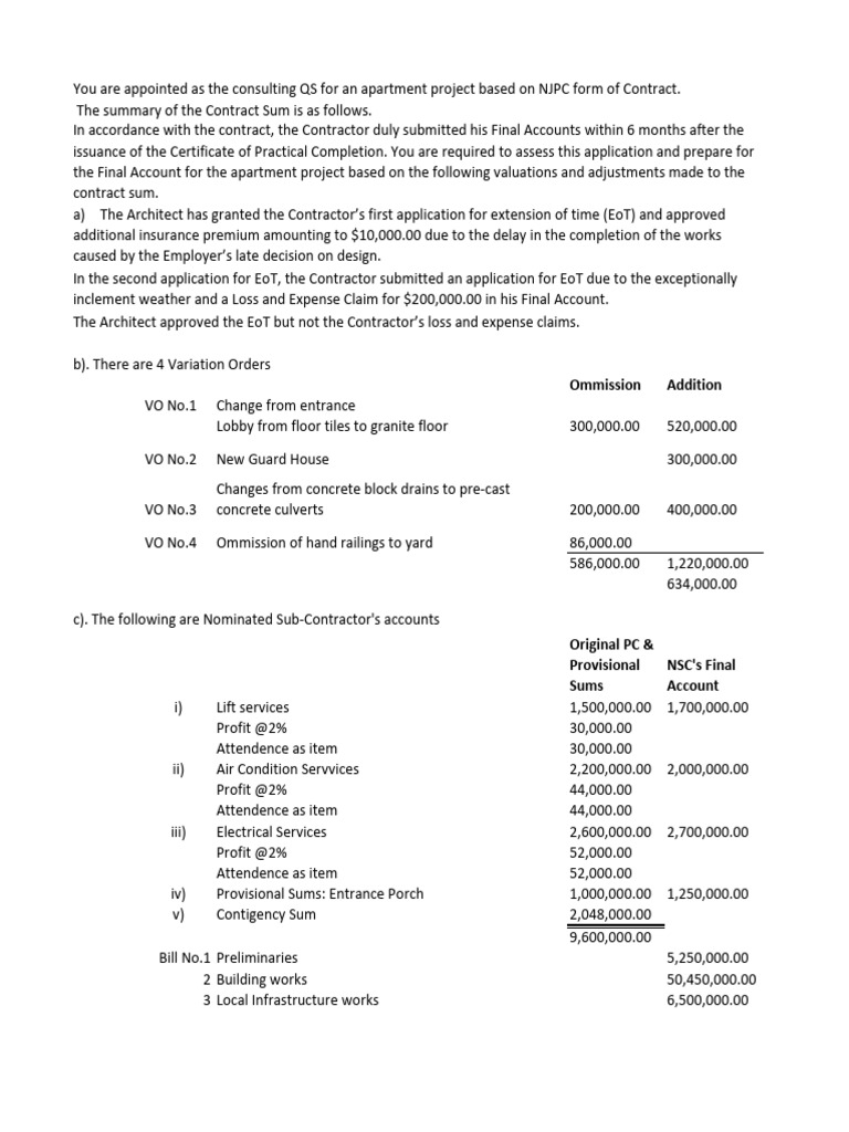 Final Account Summary for Apartment Project | PDF
