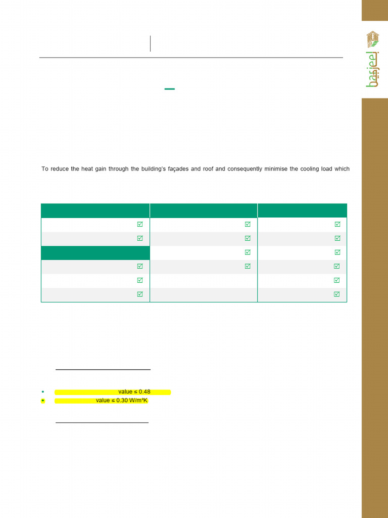 RAK Green Building Energy Efficiency | PDF | Building Insulation | Window