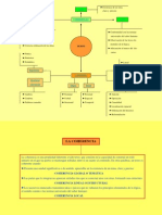 NM2 COHERENCIA Y COHESIÓN TEXTUALES