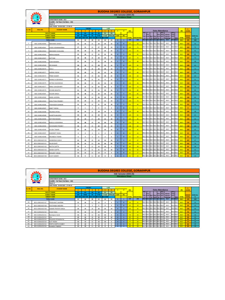 BCA 1st Year Attendance Sheet 2025-26 | PDF