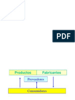 2 Esquema Acreditación