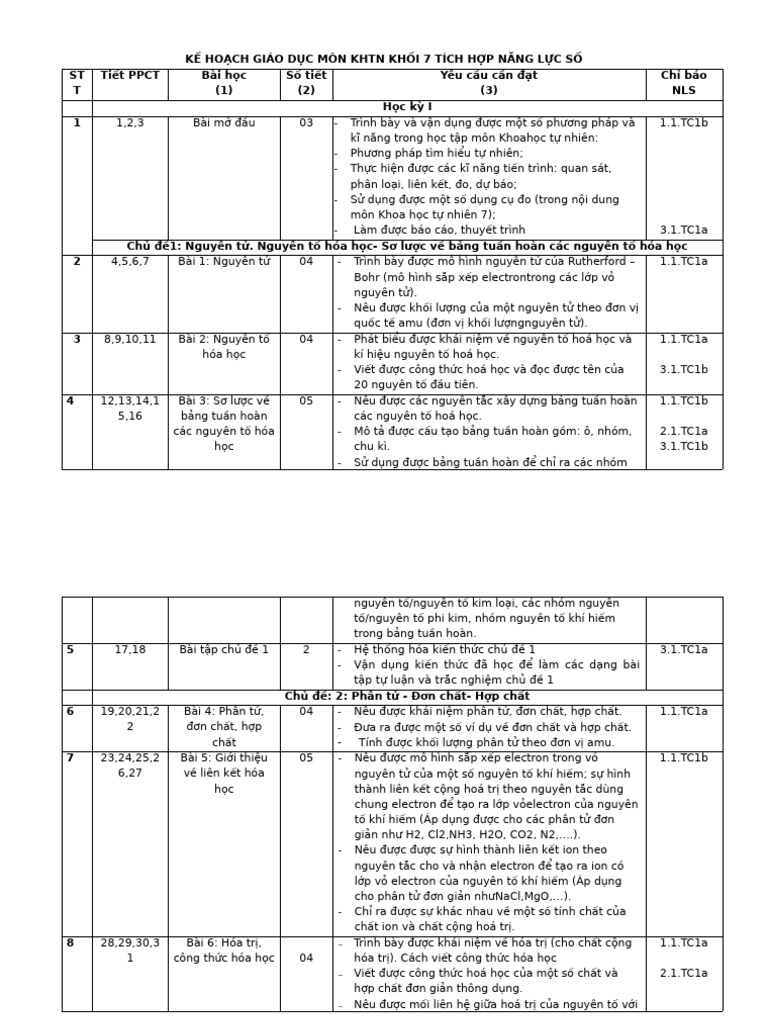KHDG NLS KHTN L P 7 | PDF