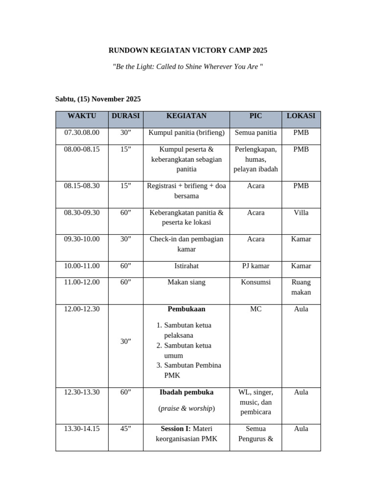 Rundown Victory Camp 2025 | PDF