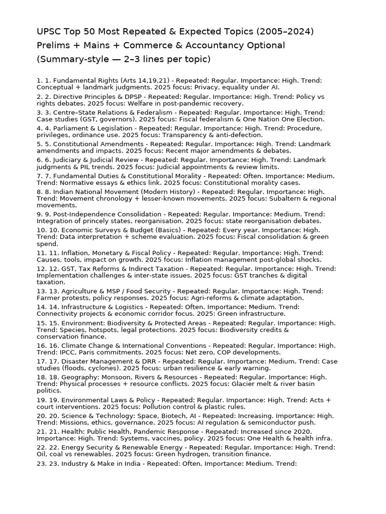 UPSC Top 50 Topics (2005-2024) Summary | PDF | Taxes | Audit