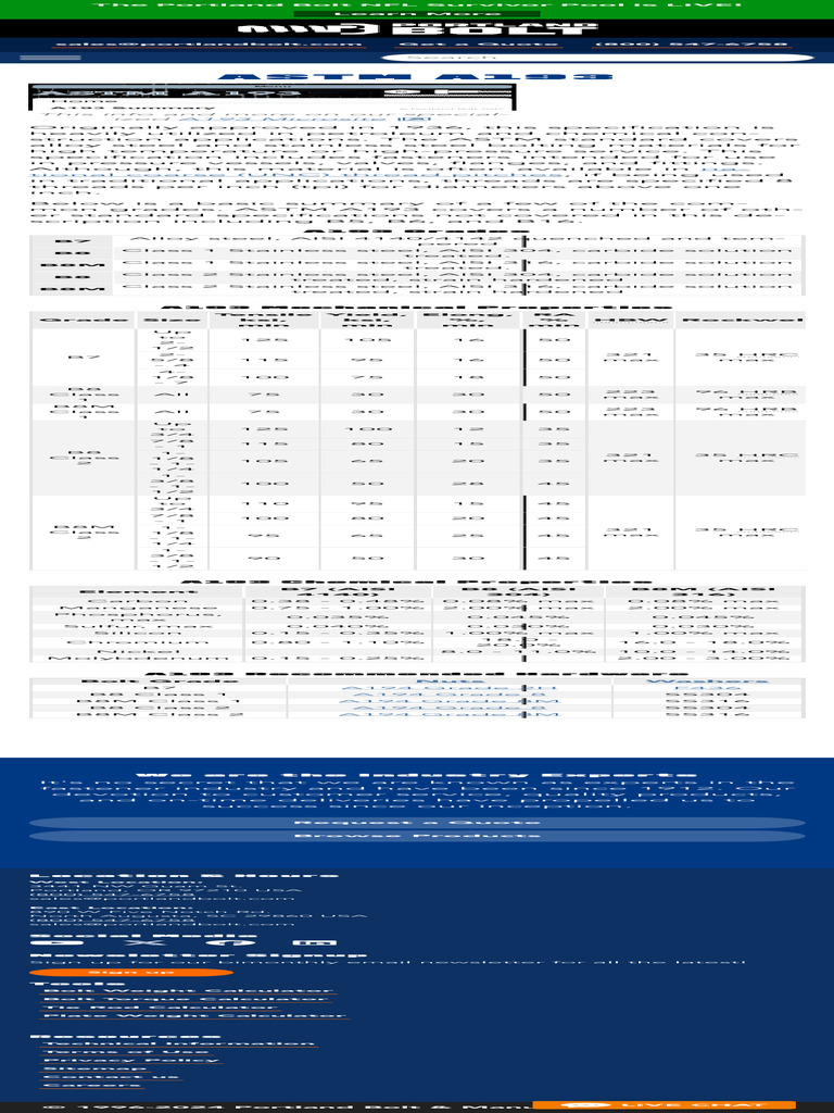 ASTM A193 - Portland Bolt | PDF | Screw | Steel