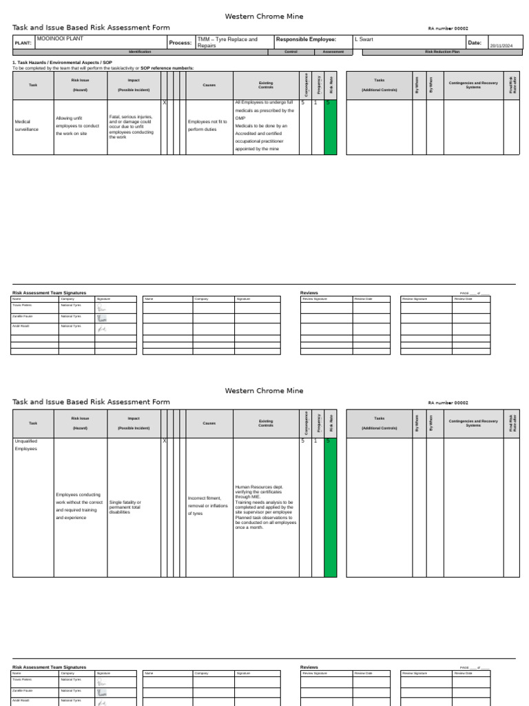 Risk Assessment for Tyre Replacement Tasks | PDF | Risk | Risk Assessment